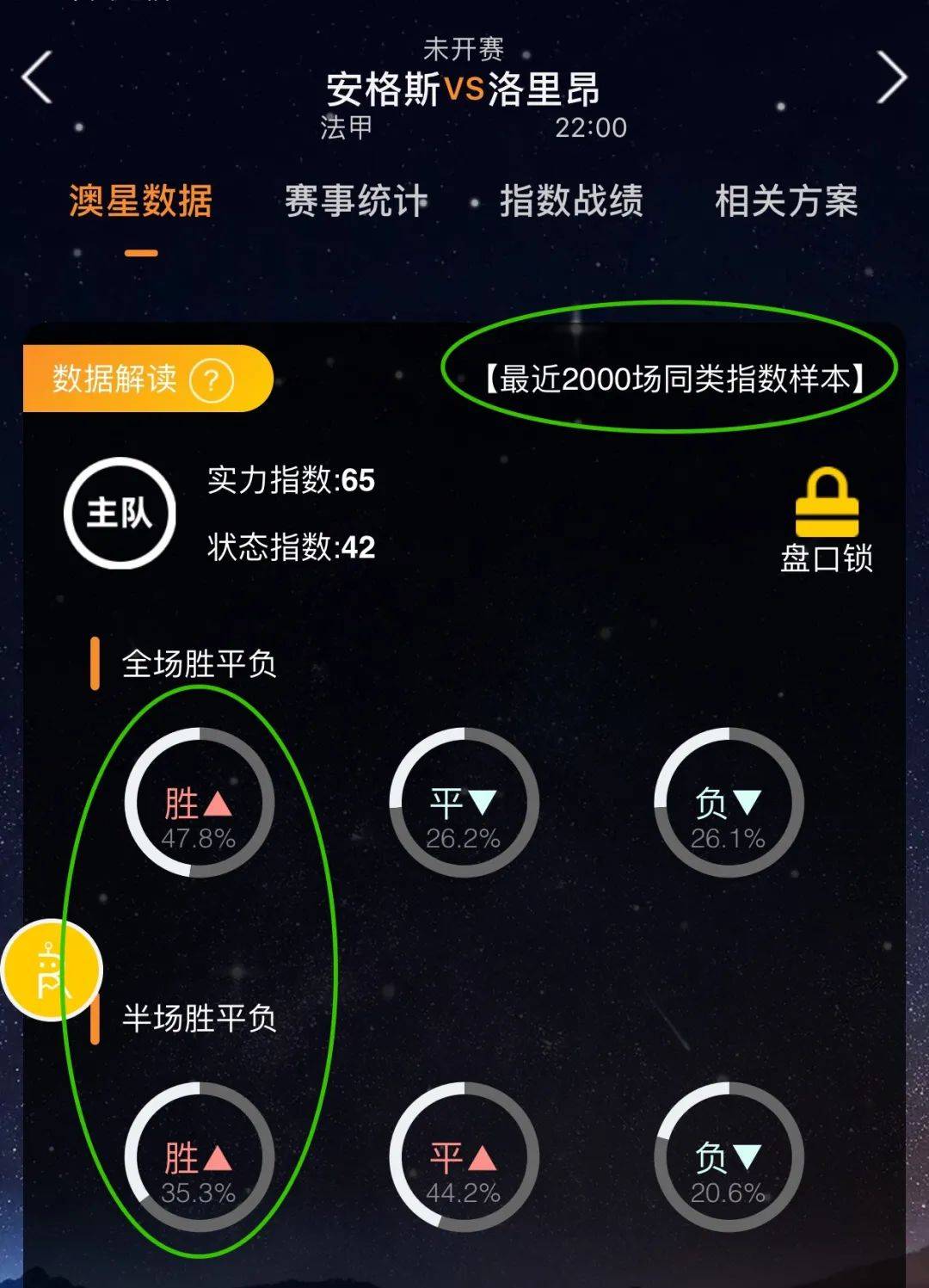 量级